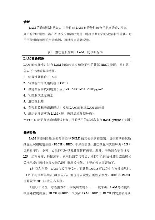 淋巴管肌瘤病(LAM)的诊断标准