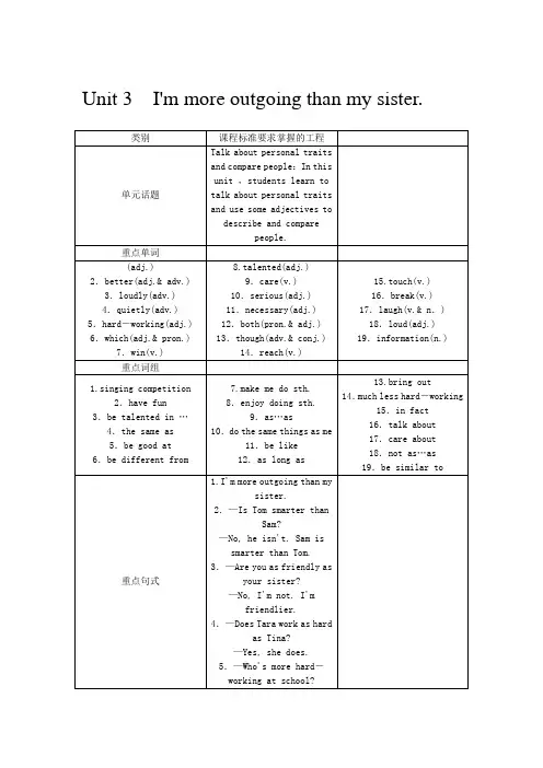 人教八上U3 I’m more outgoing than my sister教案