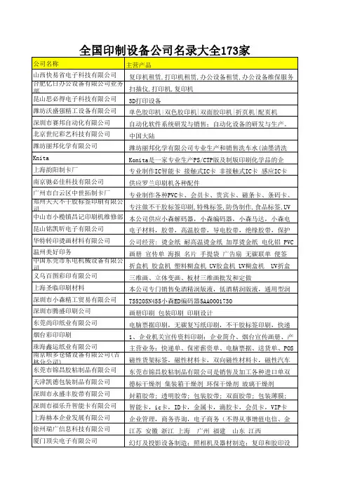 全国印制设备公司名录大全173家