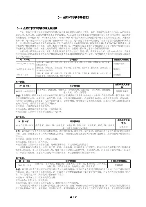 合肥市写字楼市场调查报告