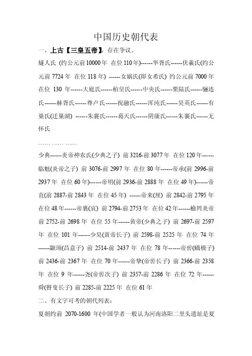 中国历史朝代表一、上古【三皇五帝...