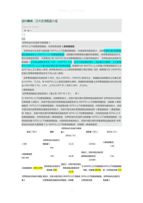 资料集锦三大主流船型介绍