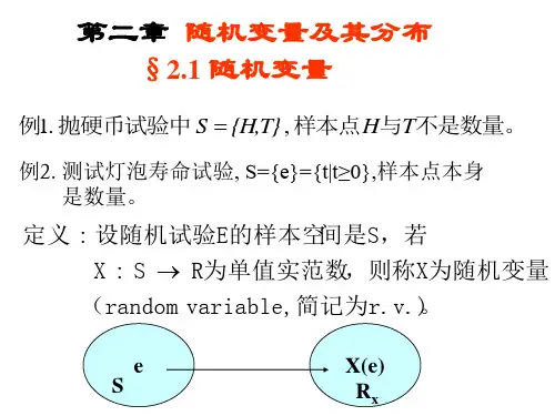概率论课件第二章