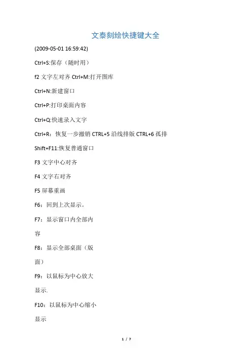 文泰刻绘快捷键大全