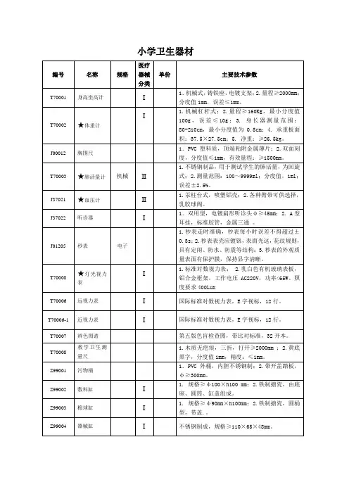卫生器材