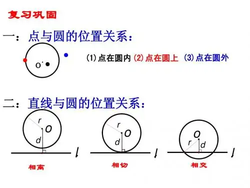 圆与圆的位置关系