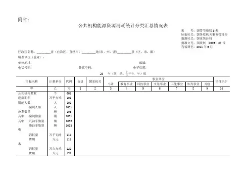 公共机构能源资源消耗统计分类汇总情况表.