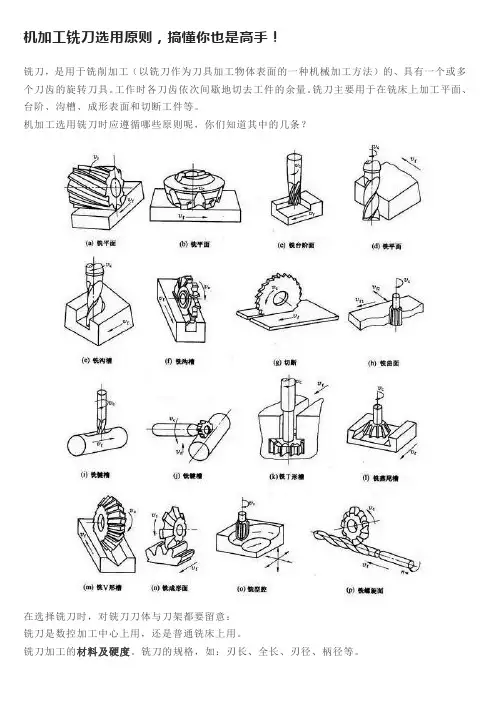 机加工铣刀选用原则,搞懂你也是高手!