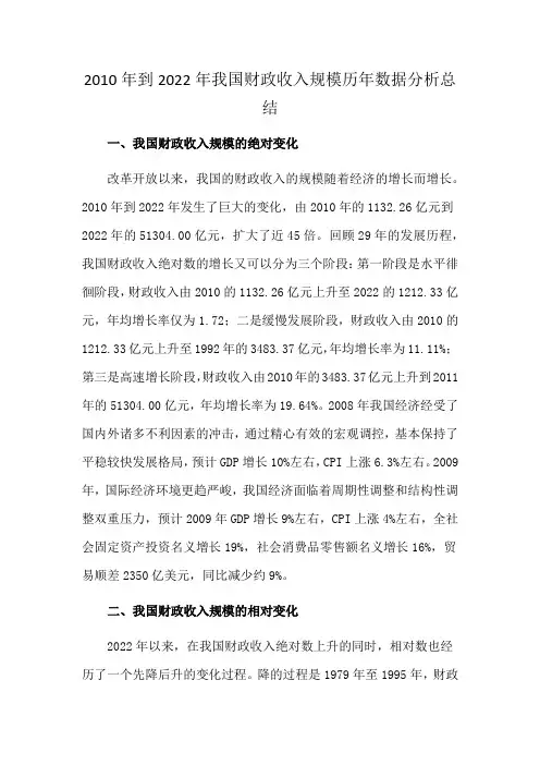 2010年到2022年我国财政收入规模历年数据分析总结