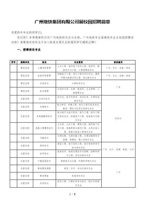 广州地铁集团有限公司2020届校园招聘简章