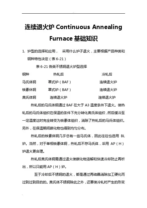 连续退火炉基础知识