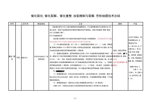 催化裂化、催化裂解、热裂解技术对比