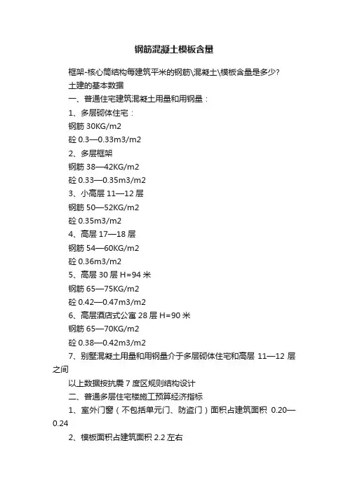 钢筋混凝土模板含量