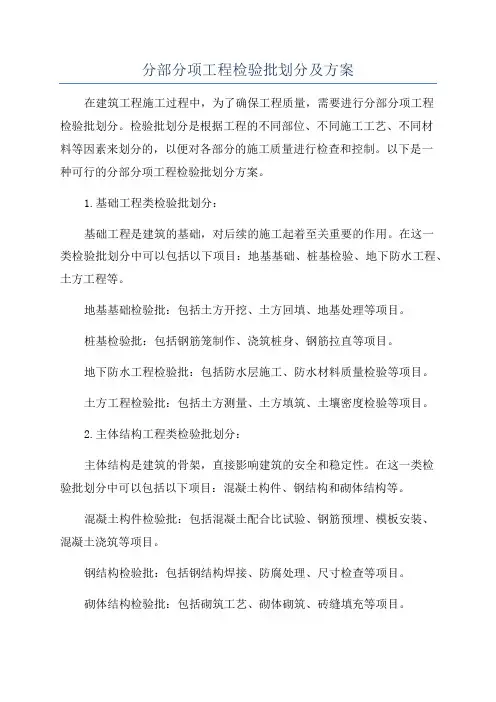 分部分项工程检验批划分及方案