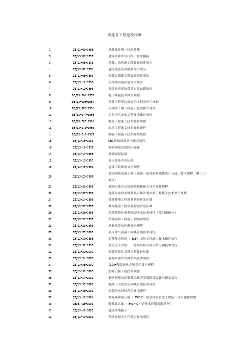 福建省工程建设标准目录