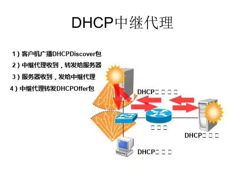 DHCP中继代理