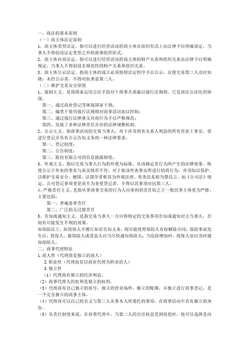商法知识点