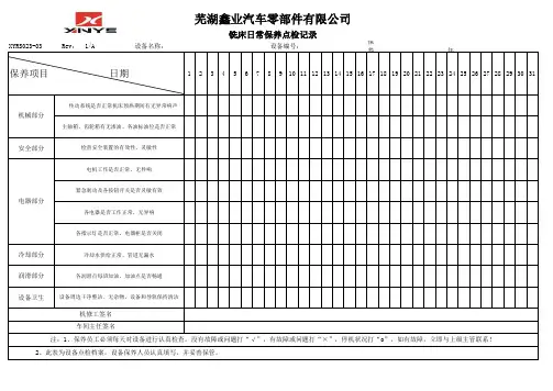 铣床日常点检记录表