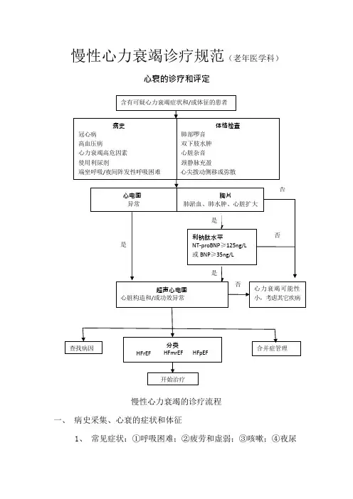 慢性心衰诊疗规范