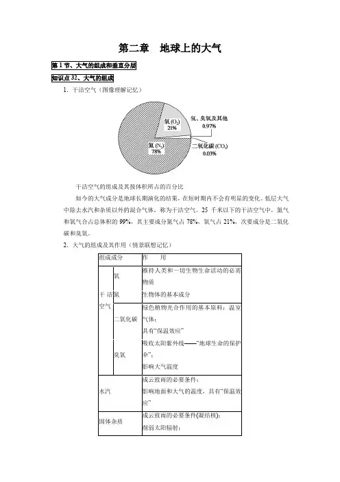 人教版2024年高考一轮复习地理考点《第二章地球上的大气-核心知识全归纳-核心知识全归纳》