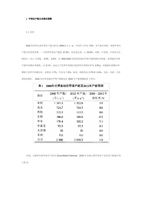 国内外甲苯市场分析