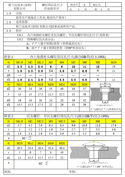沉孔尺寸