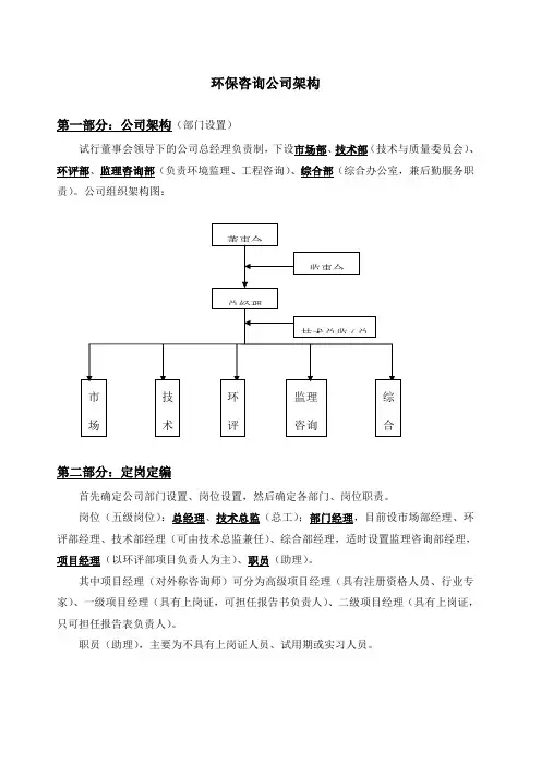 咨询公司架构