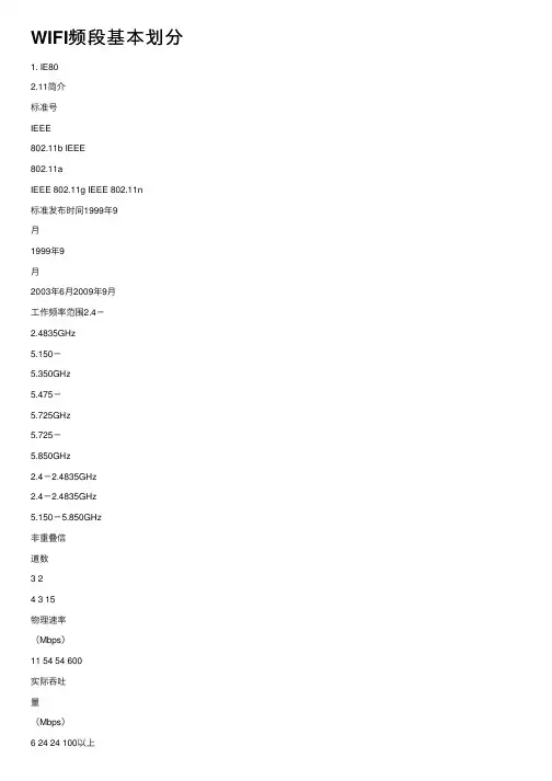 WIFI频段基本划分