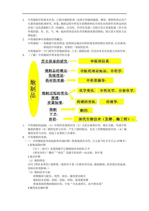 中药炮制复习资料