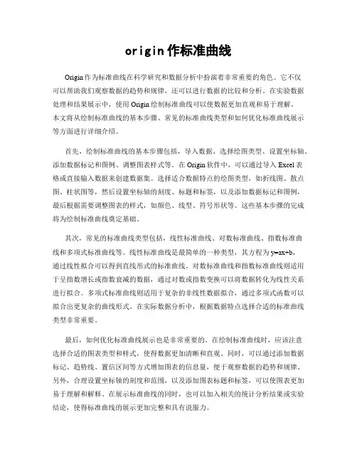 origin作标准曲线
