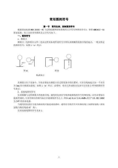 常用图例符号