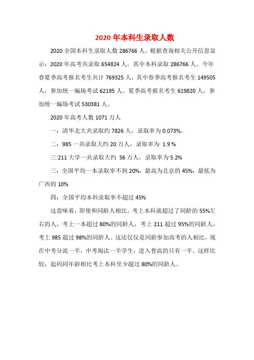 2020年本科生录取人数