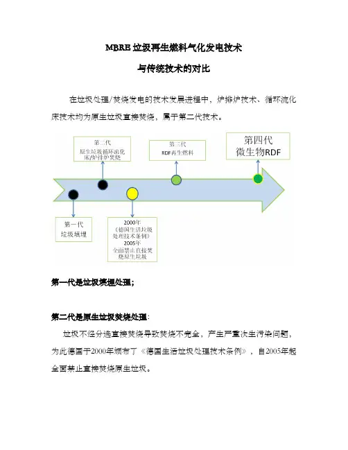 垃圾焚烧发电 炉排炉与气化燃烧技术的对比