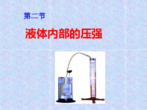 压强PPT课件(初中科学)