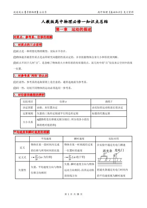 人教版高中物理必修一知识点总结