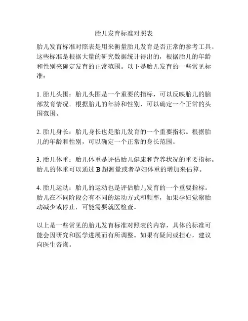 胎儿发育标准对照表