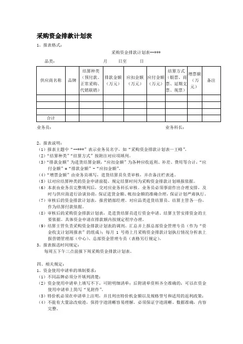 采购资金排款计划