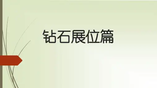 钻展