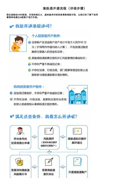港股通开通流程（详细步骤）