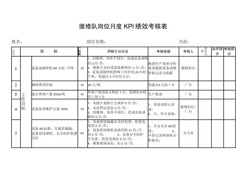维修队岗位月度KPI绩效考核表