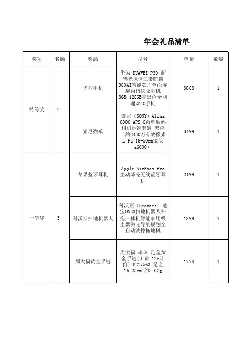 年会礼品清单