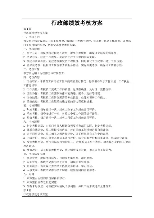行政部绩效考核方案