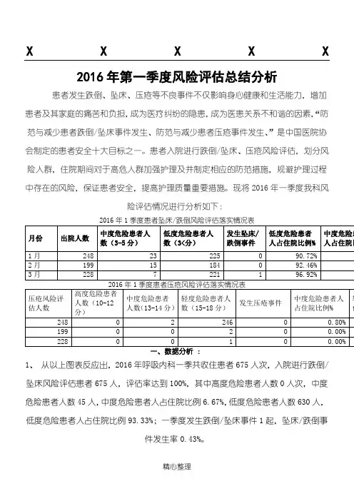 跌倒坠床风险评估季度分析