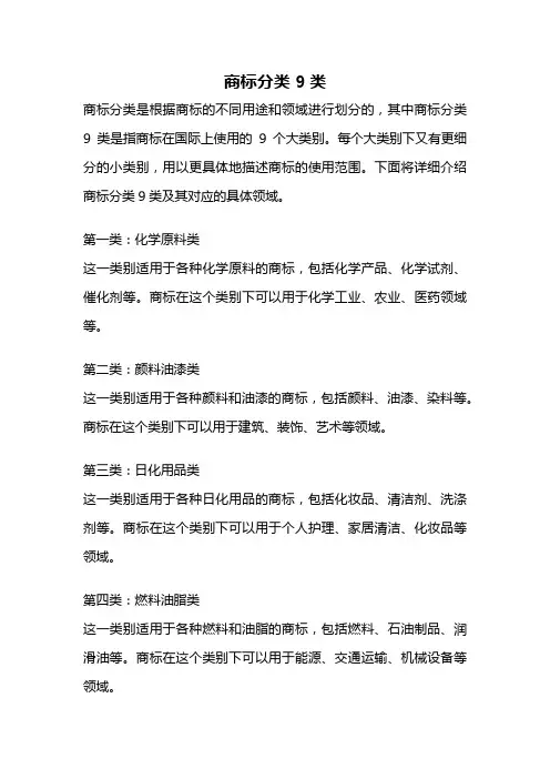 商标分类 9类