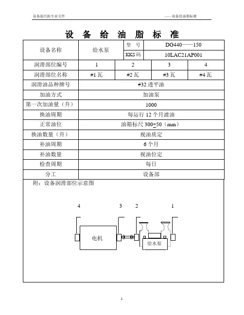 设备给油脂标准表格