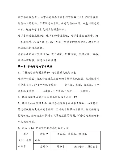 水文地质学知识点整理