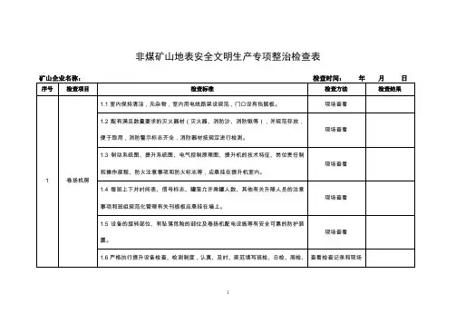 非煤矿山地表安全文明生产专项整治检查表