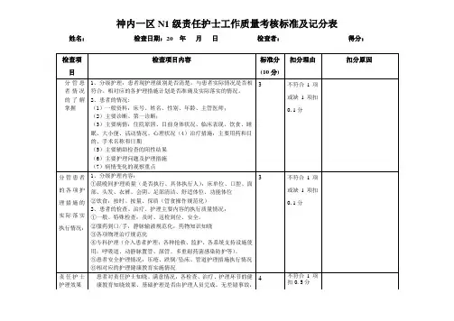 各级责任护士工作质量考核标准及记分表