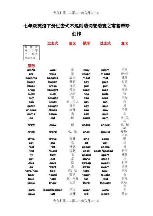 七年级英语下册过去式不规则动词变化表