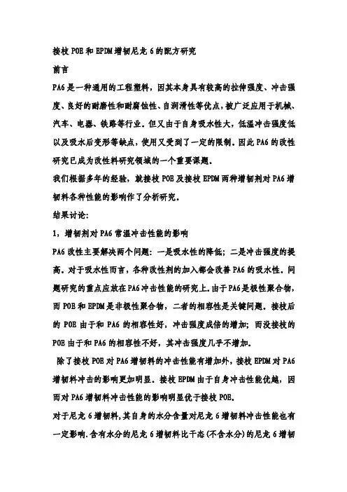 两种增韧剂增韧尼龙6的配方研究